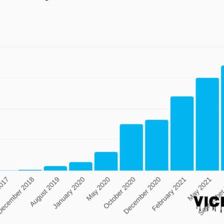 Comment trouver ses premiers abonnés OnlyFans : méthode complète pour démarrer vite (même sans audience)