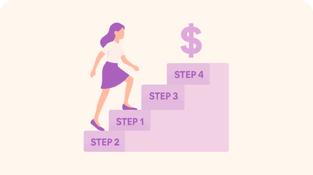 étapes gains onlyfans